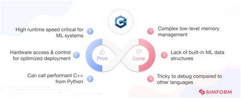 open source projects github c++