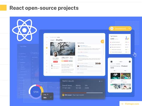 open source projects github react