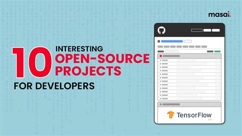 open source projects list github