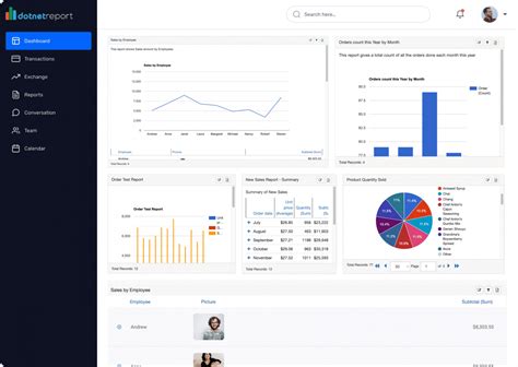 open source reporting tools for angular