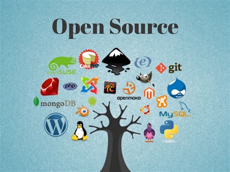 open source software applications