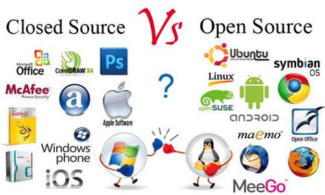 open source software apps