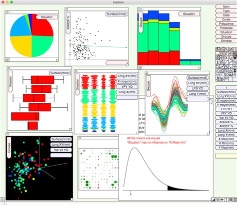 open source software for data analysis in research