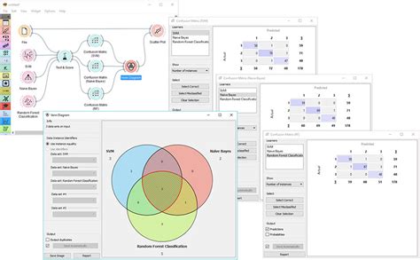 open source software for machine learning