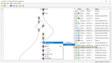 open source software git