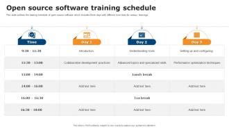 open source software training 2024