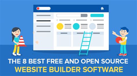 open source software website builder