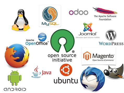 open source system software examples