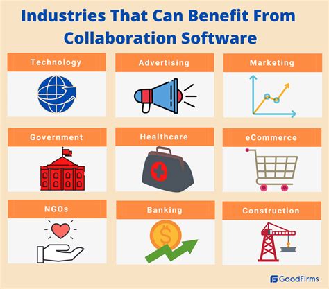 open source team collaboration software