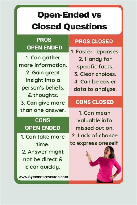 open vs closed questions examples