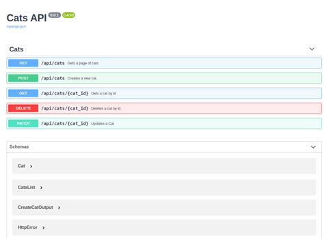 openapi docs example