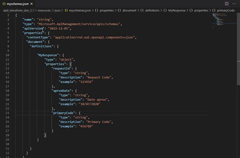 openapi examples json
