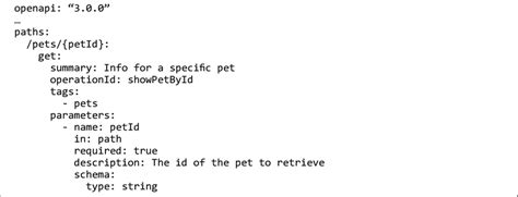 openapi reference example