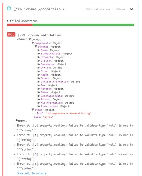 openapi response json schema