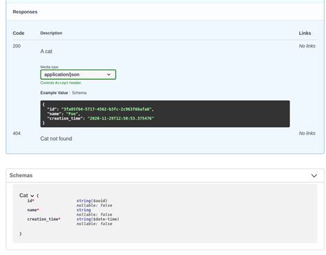 openapi response sample