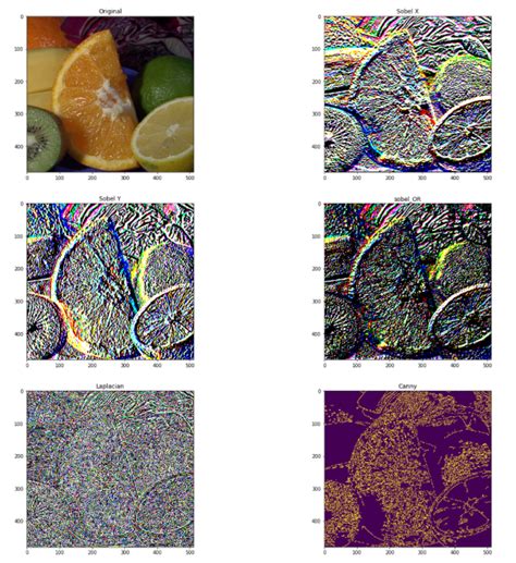 opencv image sample
