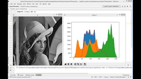 opencv image tutorial