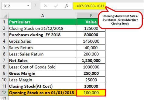 opening stock meaning in tamil with example