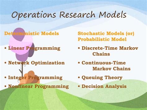 operations research project topics in mathematics pdf