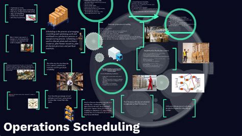 operations scheduling examples