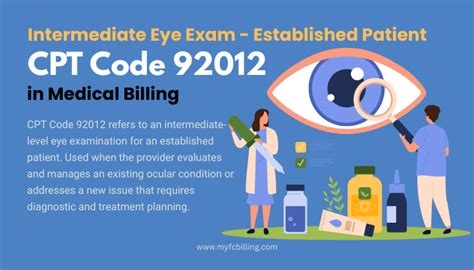 ophthalmology examination cpt code