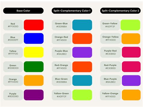 opposite colors hex code
