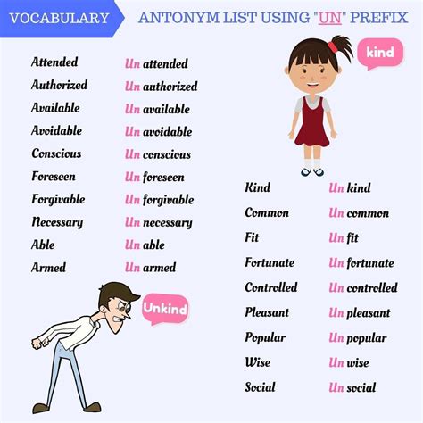opposite words using un