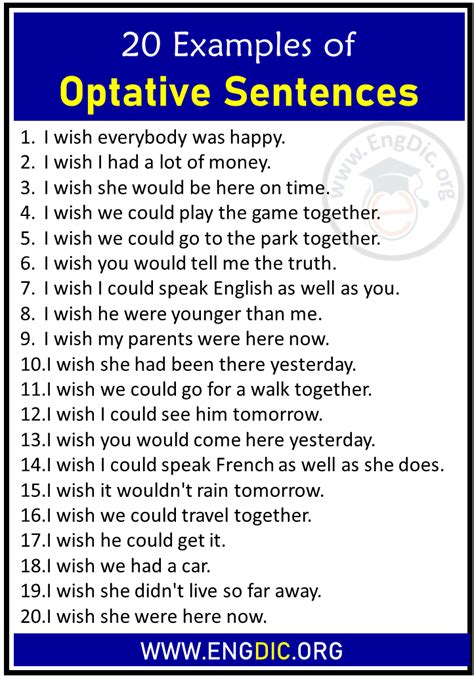 optative sentence 10 examples with answers pdf