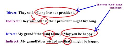 optative sentence narration change example