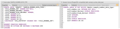 oracle number data type equivalent in postgresql