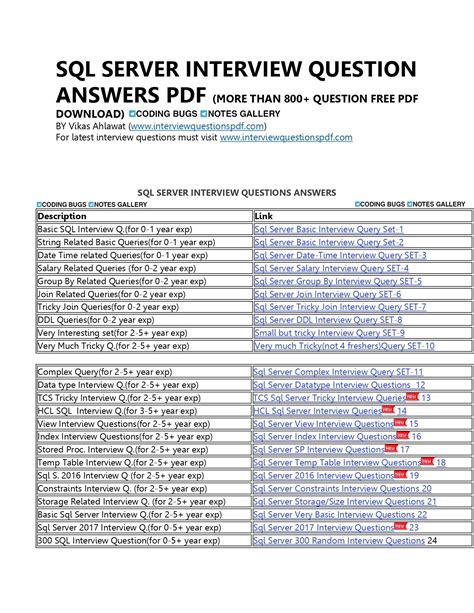 oracle sql interview questions and answers pdf