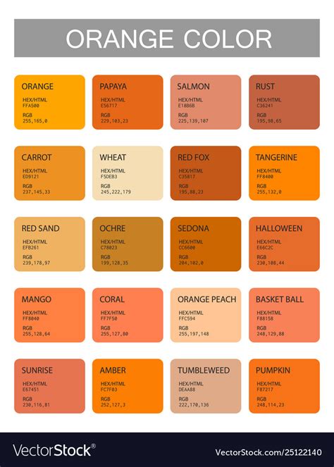 orange code ing