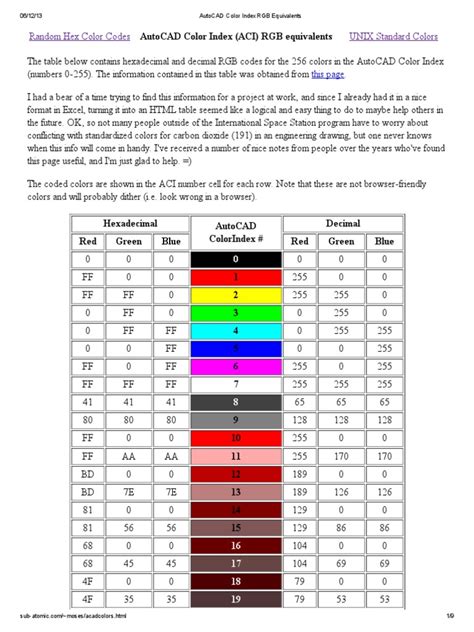 orange color code in autocad
