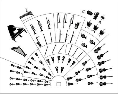 Orchestra Panning Chart
