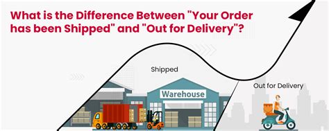 order processed vs shipped paypal