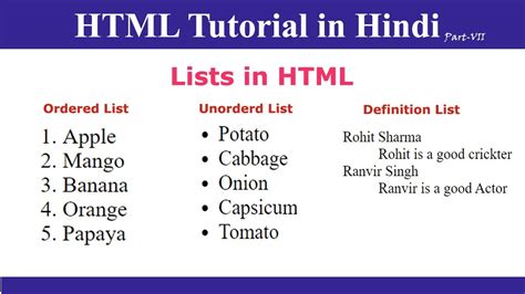 ordered and unordered list in html example in hindi