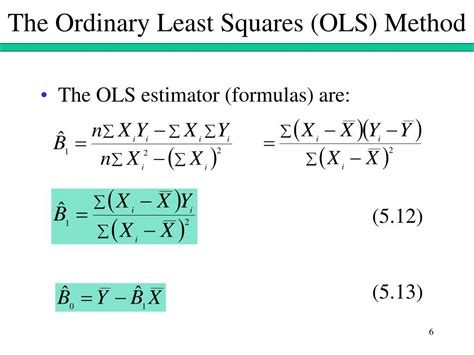 ordinary least squares ols regression method