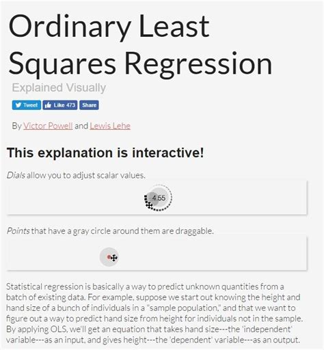 ordinary least squares regression explained visually setosa io