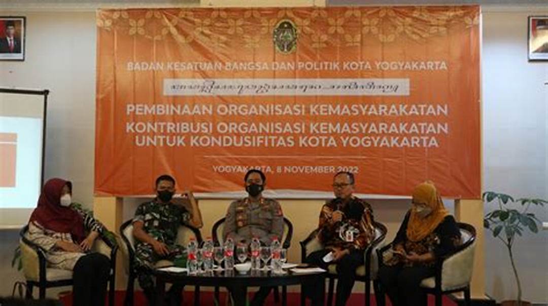 Organisasi Kemasyarakatan Indonesia
