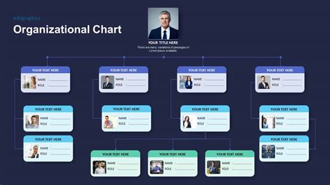 organization chart format in ppt