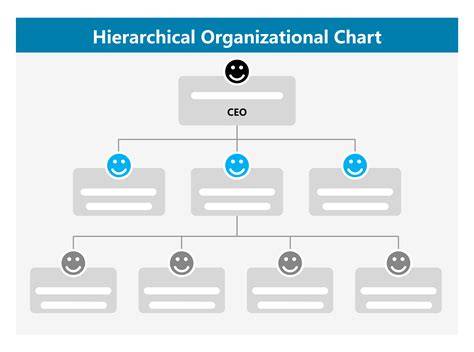 Diagram struktur organisasi Kyoiku Hokokai
