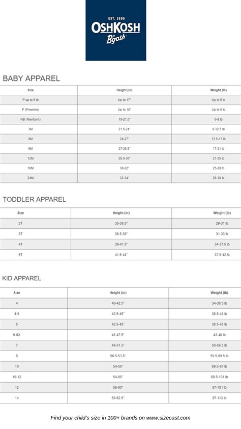 Oshkosh B Gosh Size Chart