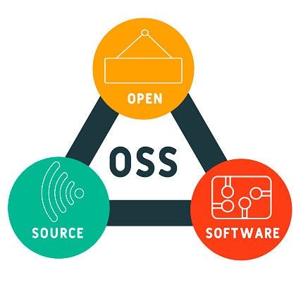 oss open source software definition