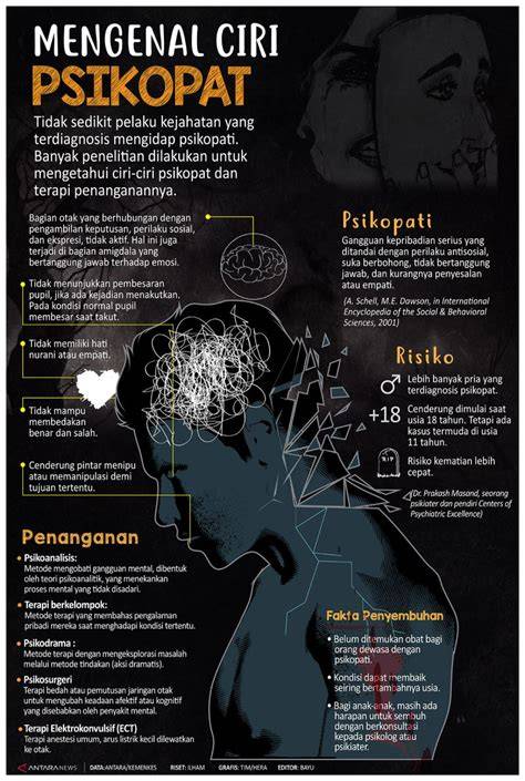 otak psikopat