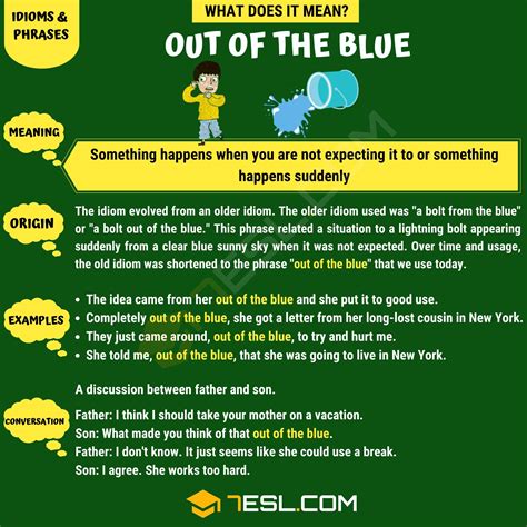 out of the blue meaning tagalog