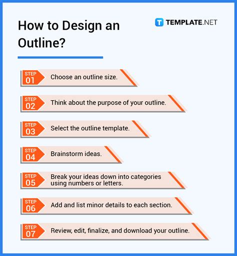outline meaning and examples
