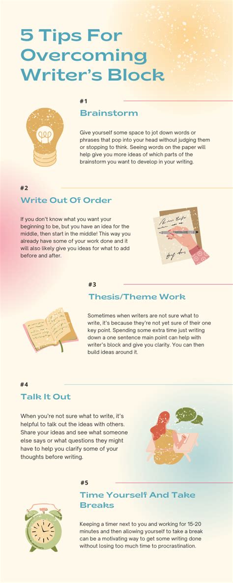 overcoming writer block tips