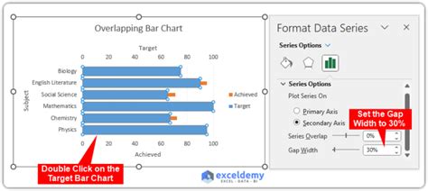 Overlapping Bar Chart Excel