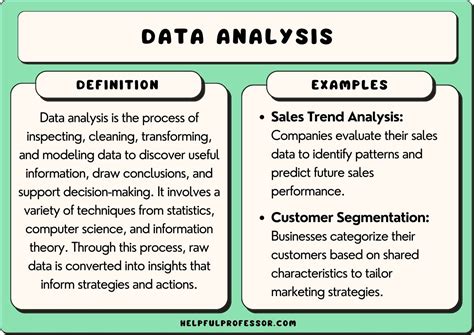 overview definition and examples