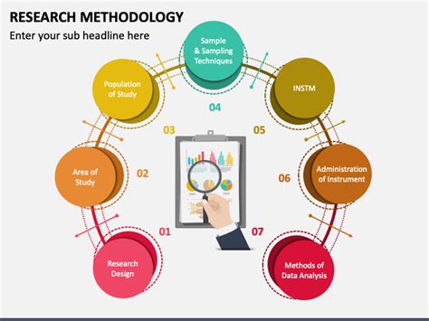 overview of research methodology ppt